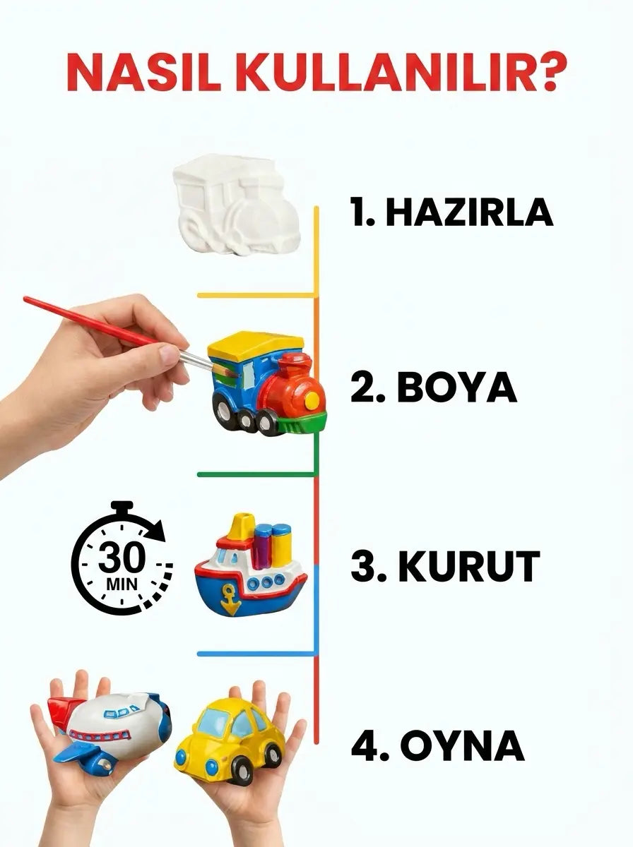 4'lü Figür Araç Boyama Seti Tas Tozu Araba Uçak Gemi Tren Hobi Aktivite Seti (6 Renk Boya + Fırça)